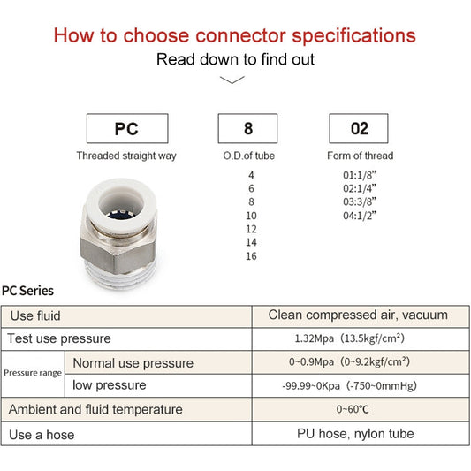 PC10-03 LAIZE 2pcs PC Straight Pneumatic Quick Fitting Connector