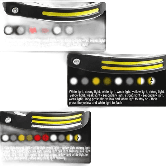 Black Induction Headlamp Cob Led Sensor W689-2
