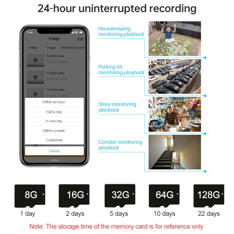 QX2 4G (EU Version) 1080P HD 360 Degrees Panoramic Day and Night Full-color IP66 Waterproof Smart Camera, Support Motion Detection / Two-way Voice / TF Card, EU Plug