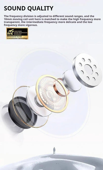 HD Screen HiFi Sound Neckband Long battery Life Wireless Bluetooth5.4 Headphones Earphones Sports Gamer Headsets Noise Reduction