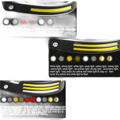Black Induction Headlamp Cob Led Sensor W689-2