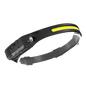 Black Induction Headlamp Cob Led Sensor W689-2