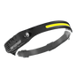 Black Induction Headlamp Cob Led Sensor W689-2